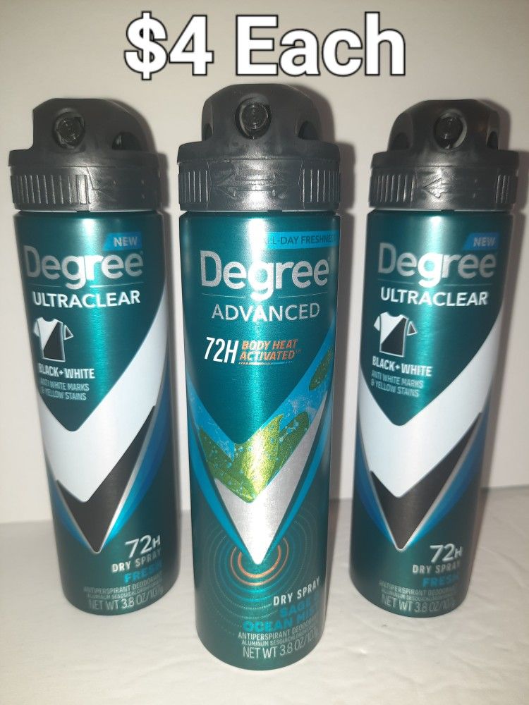 CHEAP Antiperspirants, Deodorants & Body Sprays