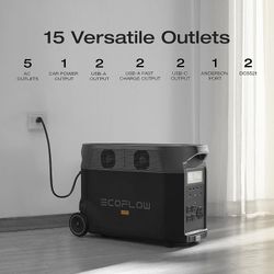 @EcoFlow DELTA Pro pre-owned Portable Power Station LiFePO4 Solar Generator 3600Wh