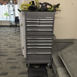 Husky toolbox with various tools