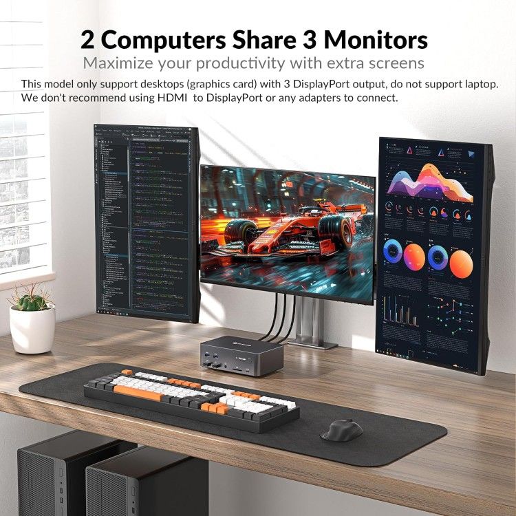 iDock D23 8K KVM Switch Docking Station for 2 PCs & Triple Monitor, with 6 DP Cables, DisplayPort 2.0, 1G Ethernet, USB 3.0, 4K@165/144Hz, 2K@144Hz fo