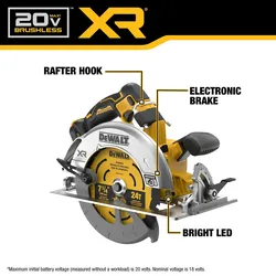 DeWalt 20V MAX Cordless Circular Saw