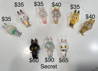 Labubu Zimomo Figurine