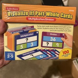 Visualize It Cards 