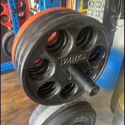 Weight Plates 