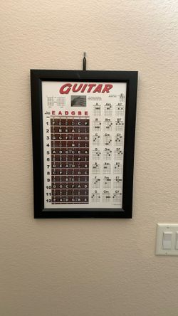 Visual Guitar Chords Chart