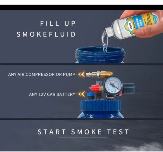 Smoke Test
