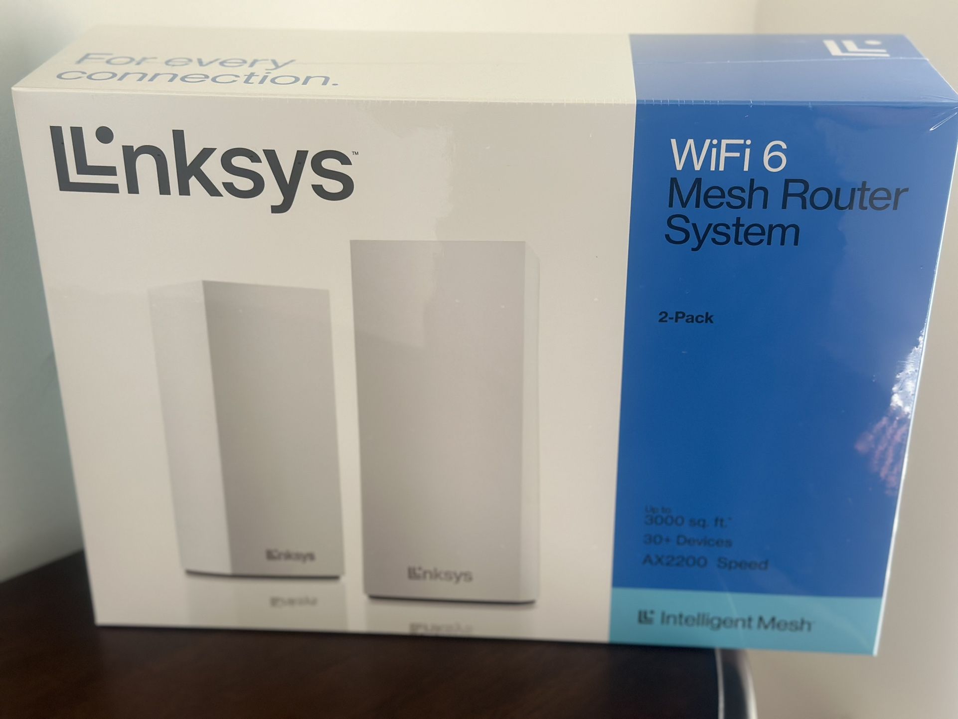 WiFi Router For Home