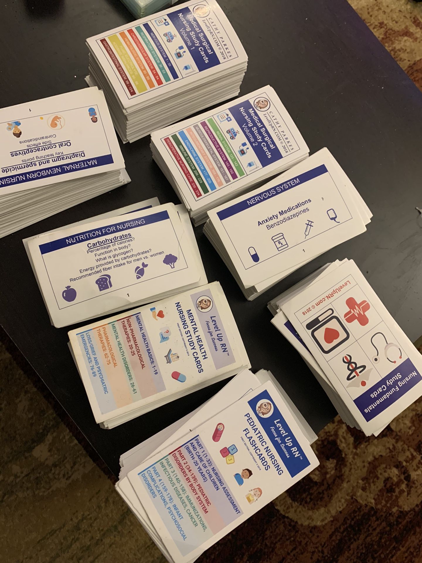 Cathy Parks Level Up RN flashcard sets!