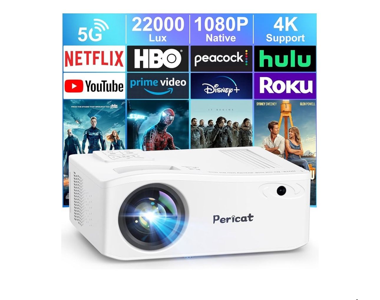 Projector