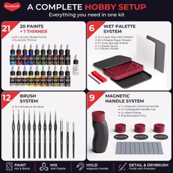 All in one miniature painting kit