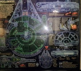 24 ×36 Star wars Millennium Falcon Blueprint Framed Picture 