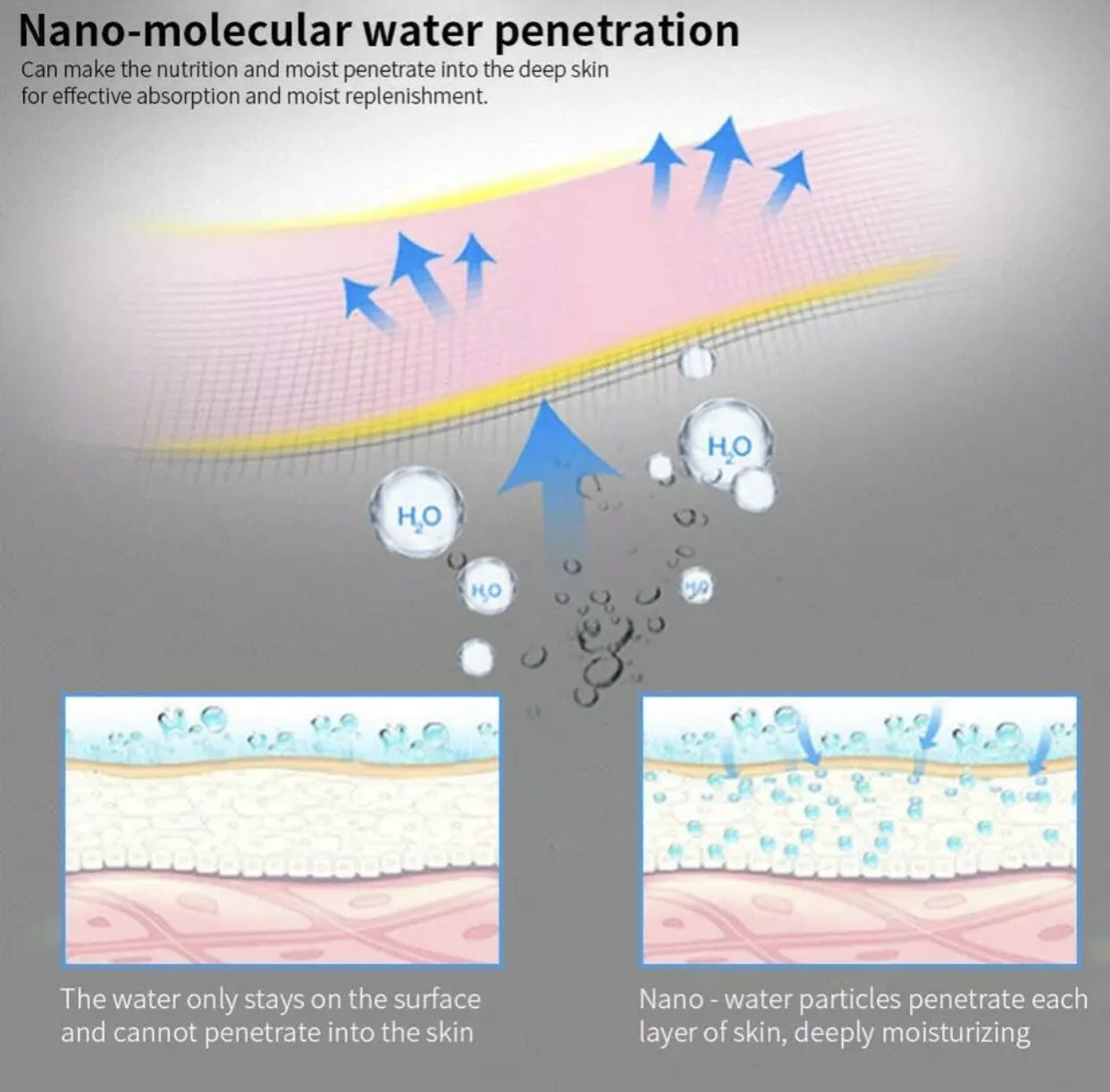 At home Nano Facial Steamer