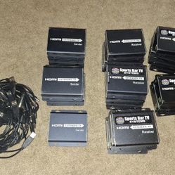 HDMI Over Ethernet Extenders