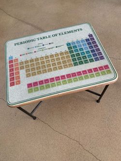 Modernica Periodic Table of Elements Case Study Aiko X-base Low Table