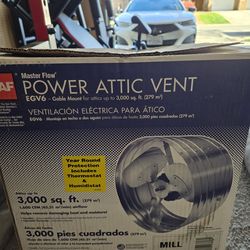 Attic vent fan