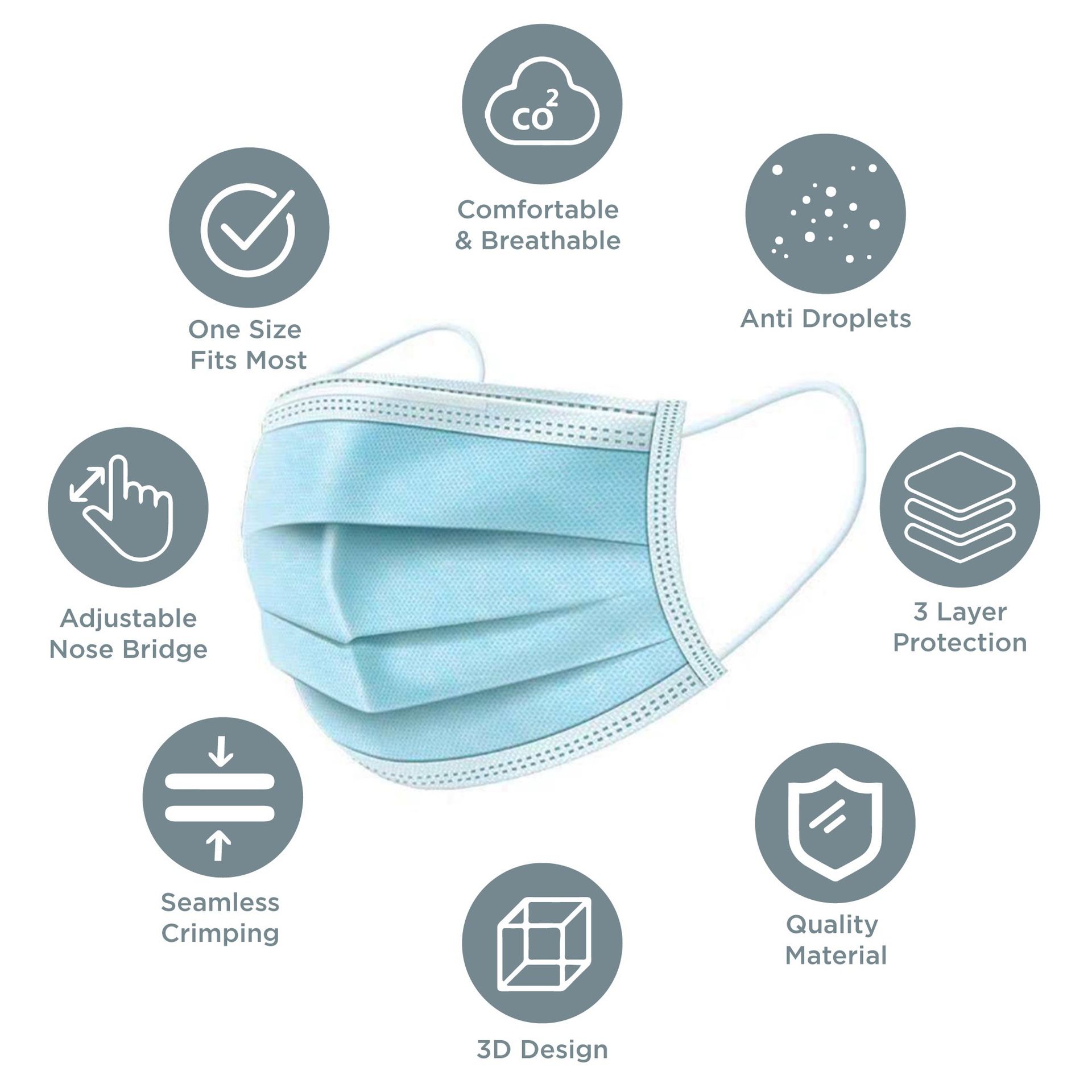 FACE MASKS