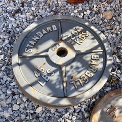 Olympic Plates 