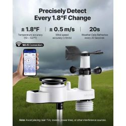 93} 5-in-1 Wi-Fi Weather Station, 7.5-Inch VA Display, Wireless Solar Powered Outdoor Sensor, Rain Gauge, Indoor Outdoor for Weather Forecast, Wind Sp