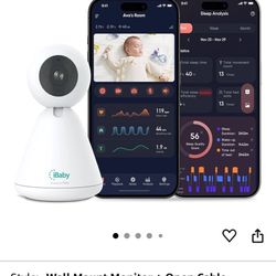 New Baby Monitor With Night Vision