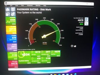 FAST TouchScreen Laptop Windows 11 Professional