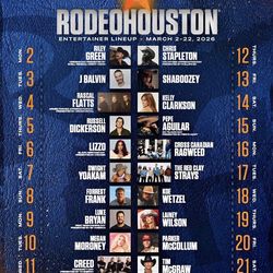 Houston Rodeo Concerts
