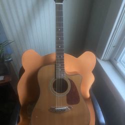 Guitar $120 Guitar $55 Guitar $40 Three Guitars