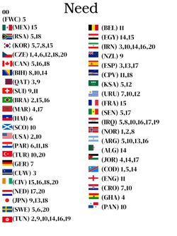 Panini World Cup stickers