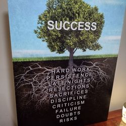 Canvas Wall Art 