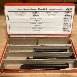 Hex Cap Screws—12mm
