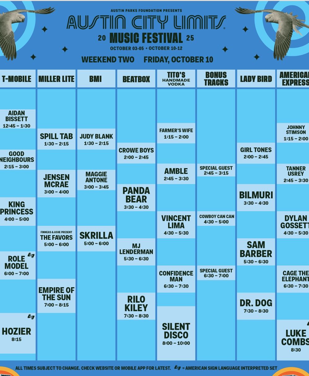 ACL Music Festival Live weekend 2!!!! Star-studded lineup