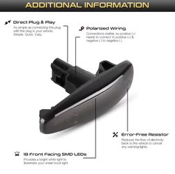 Mitsubishi Side Marker Smoked