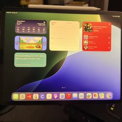 iPad  Pro M1 12.9 256 Cellular For Sale