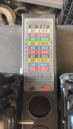 Power block set