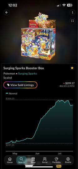 Pokemon Surging sparks booster box