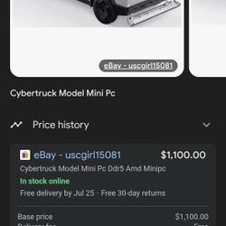 Cyber truck Mini Gaming Pc