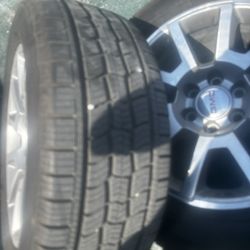 Rims