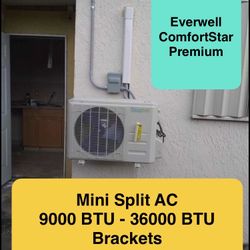 Mini Split AC (Air Conditioner)