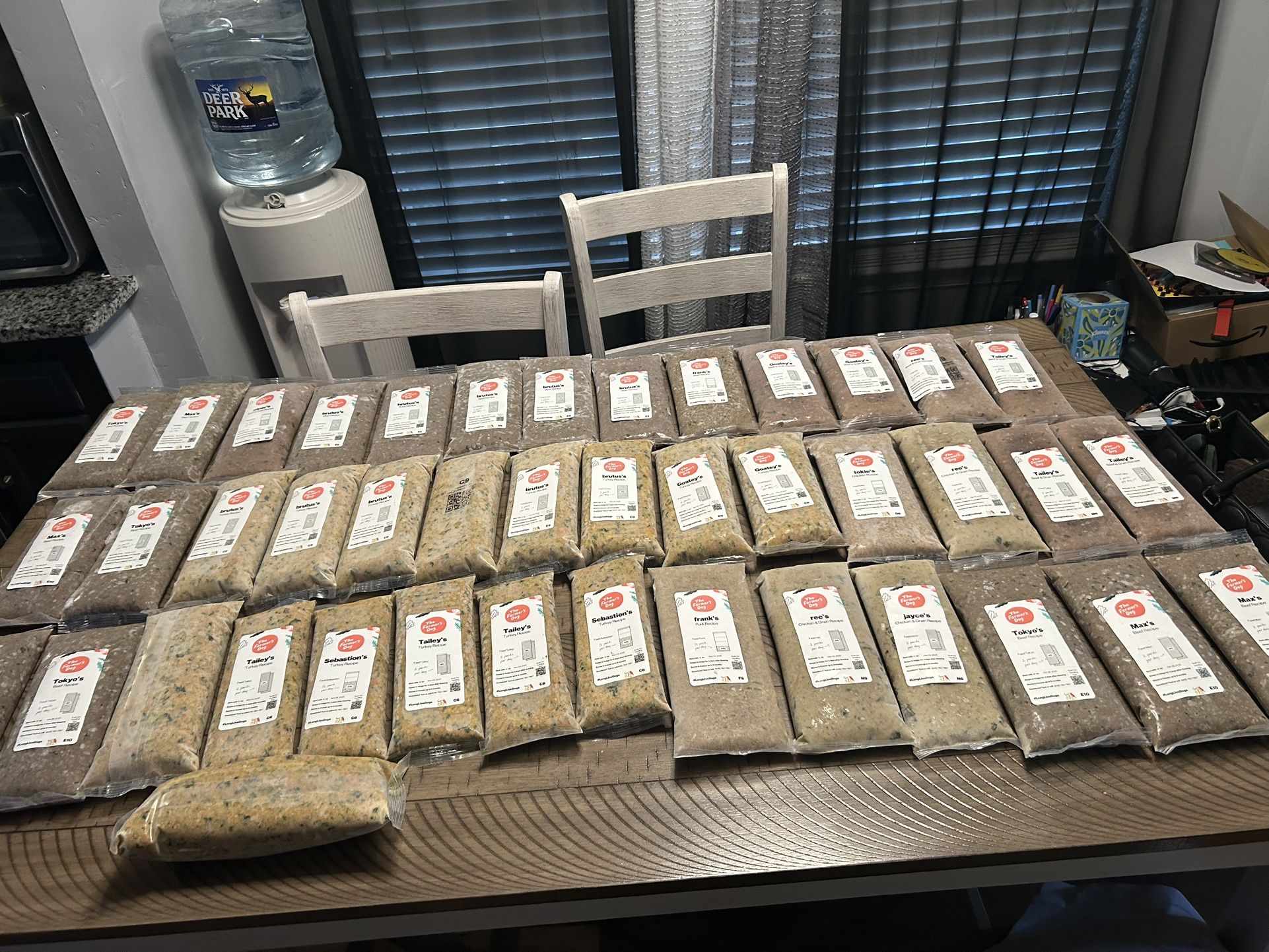 the farmer's dog (dog food)