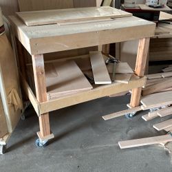 Small Project Table 