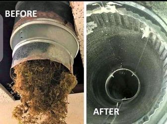 Air Ducts and Vents Cleaning Special Promotion Upto 40%Off