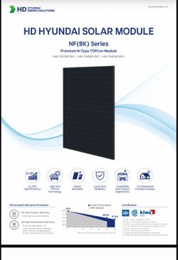 Hyunda 440w brand new