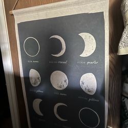Moon wall art