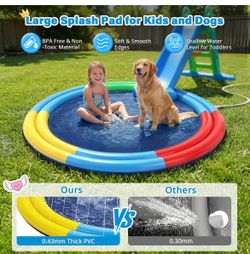 78" Extra Large Non-Slip Splash Pad for Kids & Dogs, Thicker Sprinkler Mat,