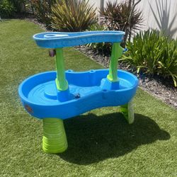 Free Water Table 