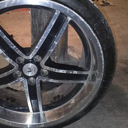 Rims