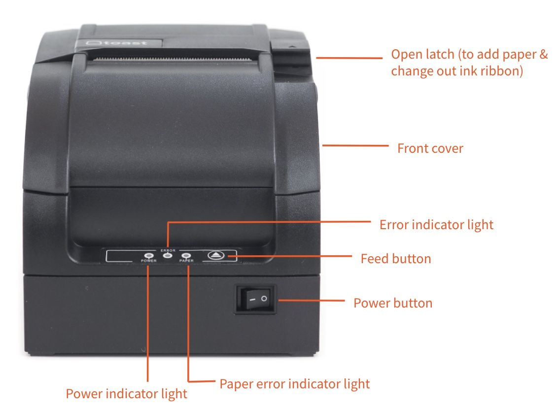 TOAST Kitchen Printer ***BRAND NEW IN BOX***