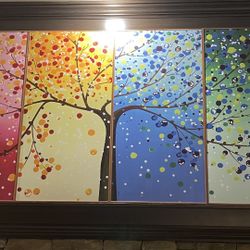 Four Seasons Wall Art