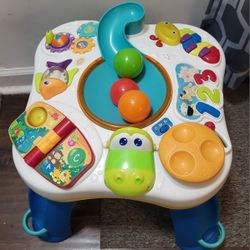 Activity Table 