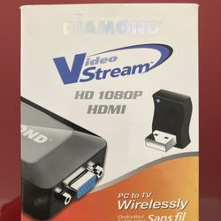 Video Stream HD 1080P HDMI