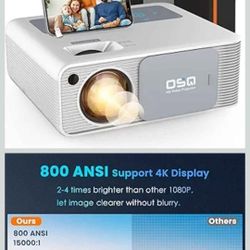5G WiFi 1080P Projector 4K Supported - OSQ 800 ANSI HD Outdoor Movie with Bluetooth, 4P & ±50° Keystone, Zoom 50%, 300'' Home Cinema Video Support PPT